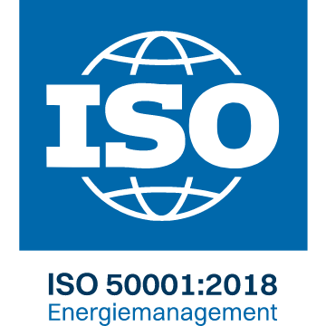 iso 50001